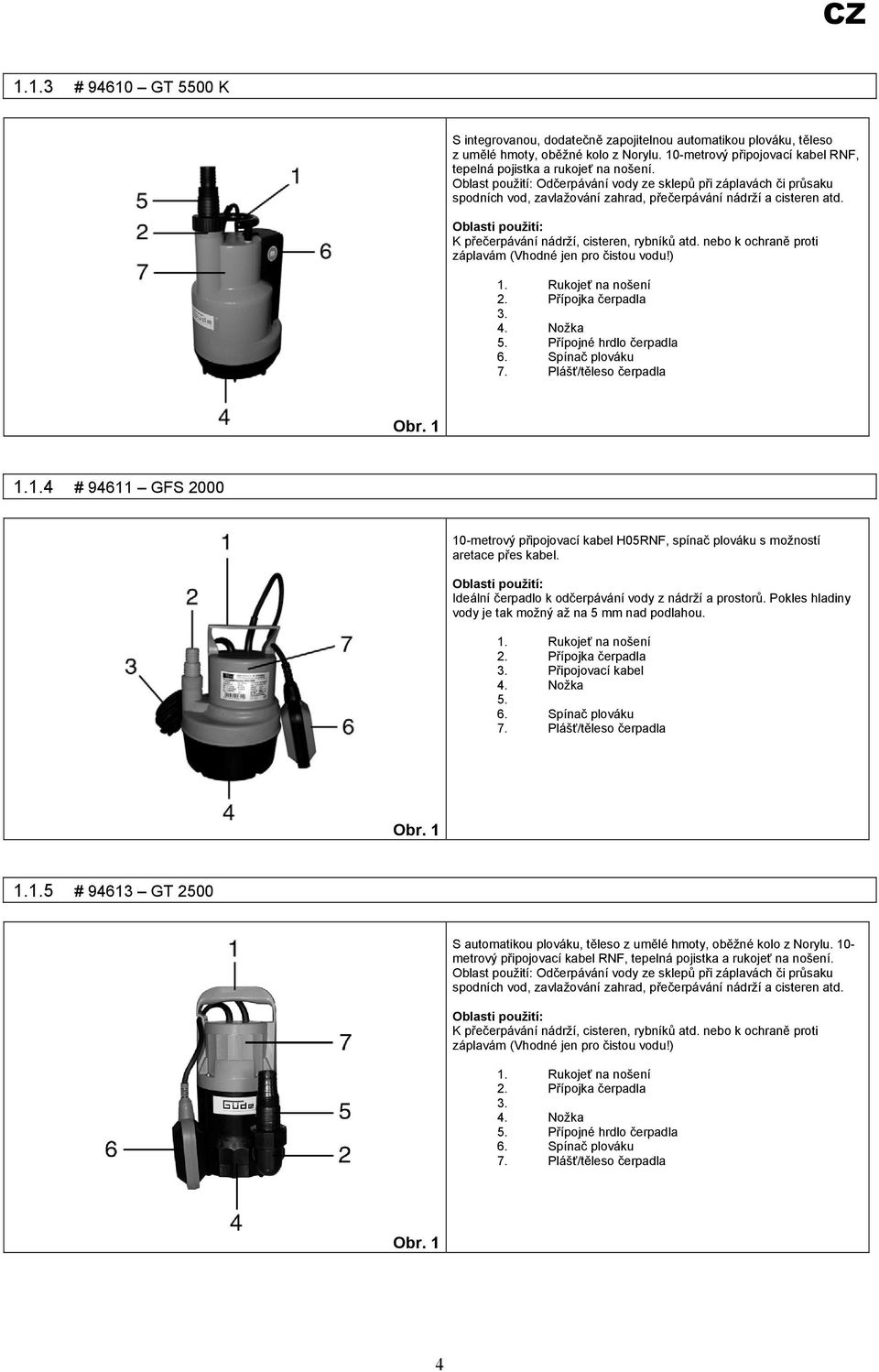 nebo k ochraně proti záplavám (Vhodné jen pro čistou vodu!) 1. Rukojeť na nošení 2. Přípojka čerpadla 3. 4. Nožka 5. Přípojné hrdlo čerpadla 6. Spínač plováku 7. Plášť/těleso čerpadla Obr. 1 1.1.4 # 94611 GFS 2000 10-metrový připojovací kabel H05RNF, spínač plováku s možností aretace přes kabel.