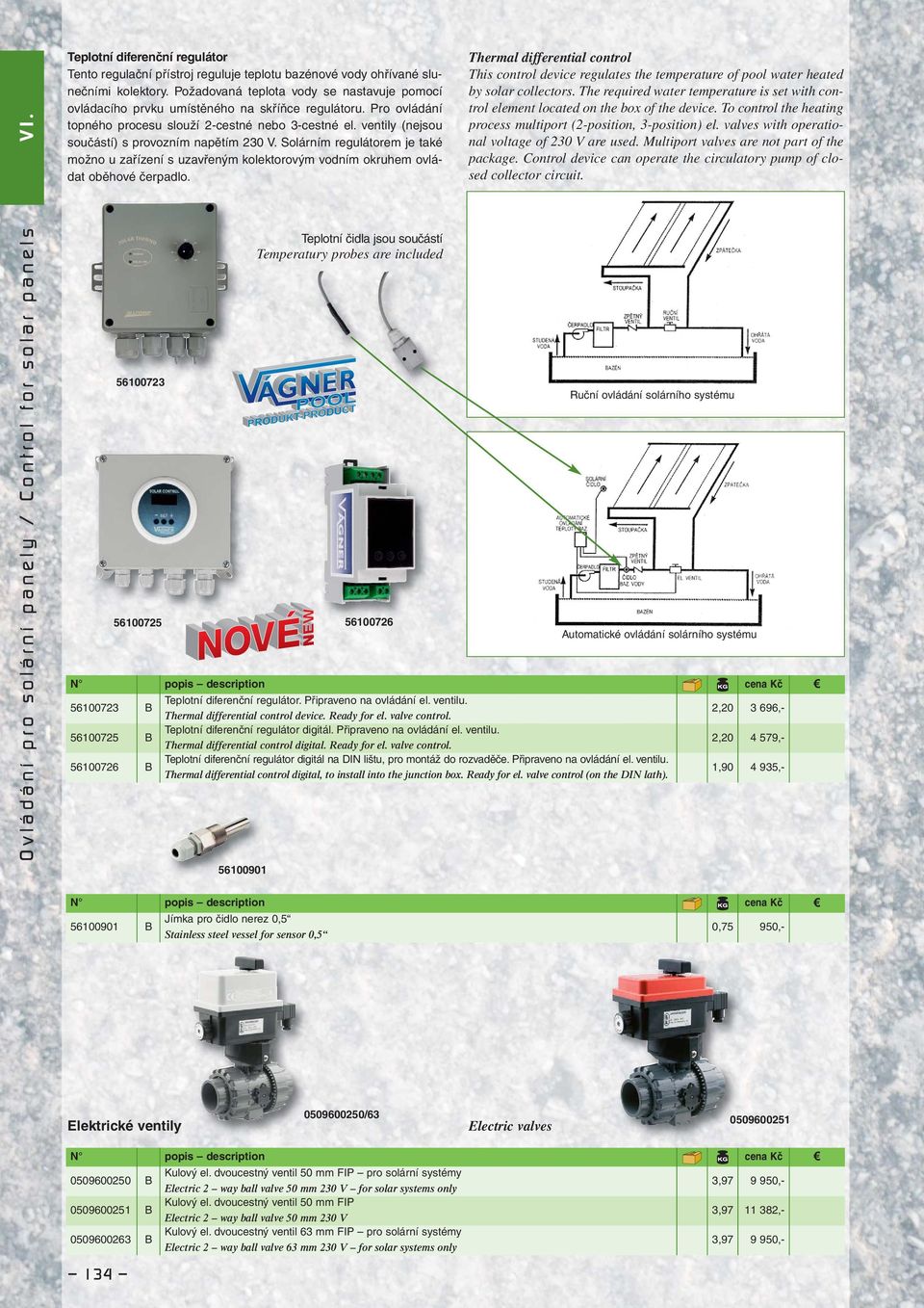 ventily (nejsou součástí) s provozním napětím 230 V. Solárním regulátorem je také možno u zařízení s uzavřeným kolektorovým vodním okruhem ovládat oběhové čerpadlo.