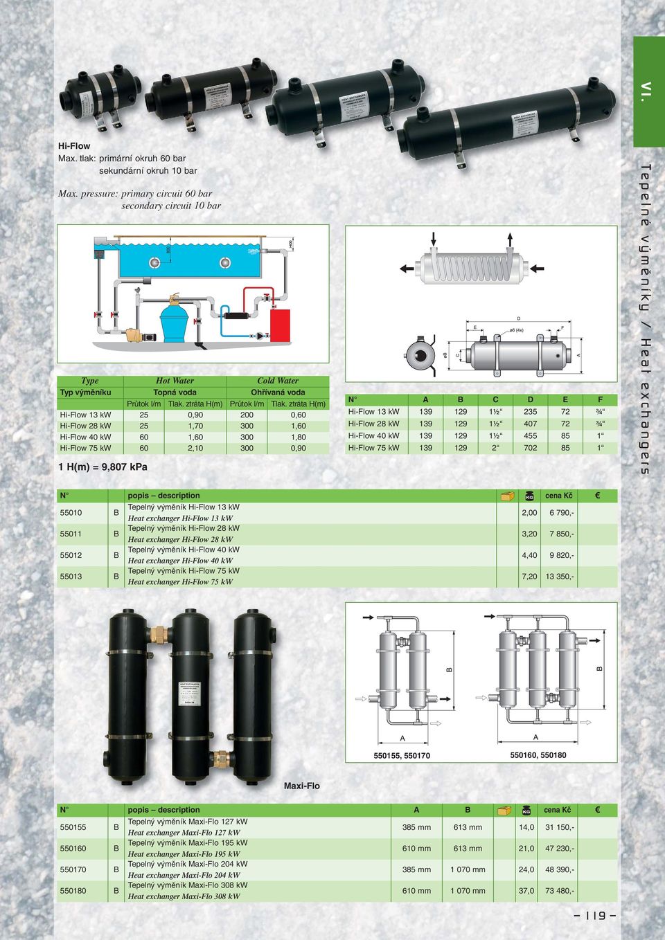 ztráta H(m) 25 0,90 200 0,60 25 1,70 300 1,60 60 1,60 300 1,80 60 2,10 300 0,90 kw kw kw kw N A C D E F Hi-Flow 13 kw 139 129 1½ 235 72 ¾ Hi-Flow 28 kw 139 129 1½ 407 72 ¾ Hi-Flow 40 kw 139 129 1½