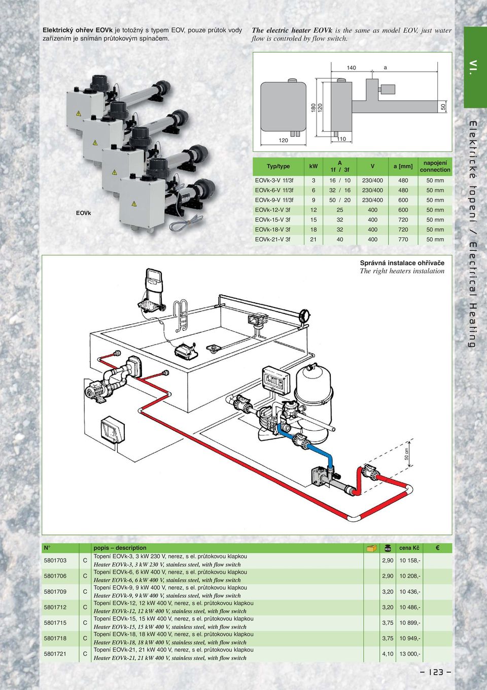 180 120 50 EOVk 120 Typ/type kw 110 A 1f / 3f V a [mm] napojení connection EOVk-3-V 1f/3f 3 16 / 10 230/400 480 50 mm EOVk-6-V 1f/3f 6 32 / 16 230/400 480 50 mm EOVk-9-V 1f/3f 9 50 / 20 230/400 600