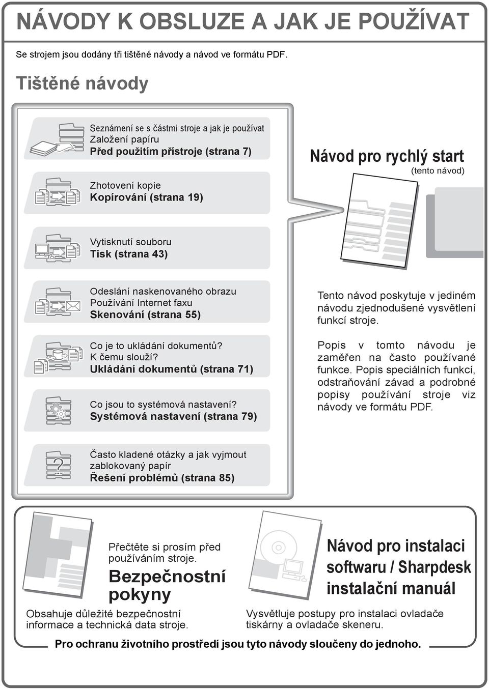 souboru Tisk (strana 43) Odeslání naskenovaného obrazu Používání Internet faxu Skenování (strana 55) Co je to ukládání dokumentů? K čemu slouží?