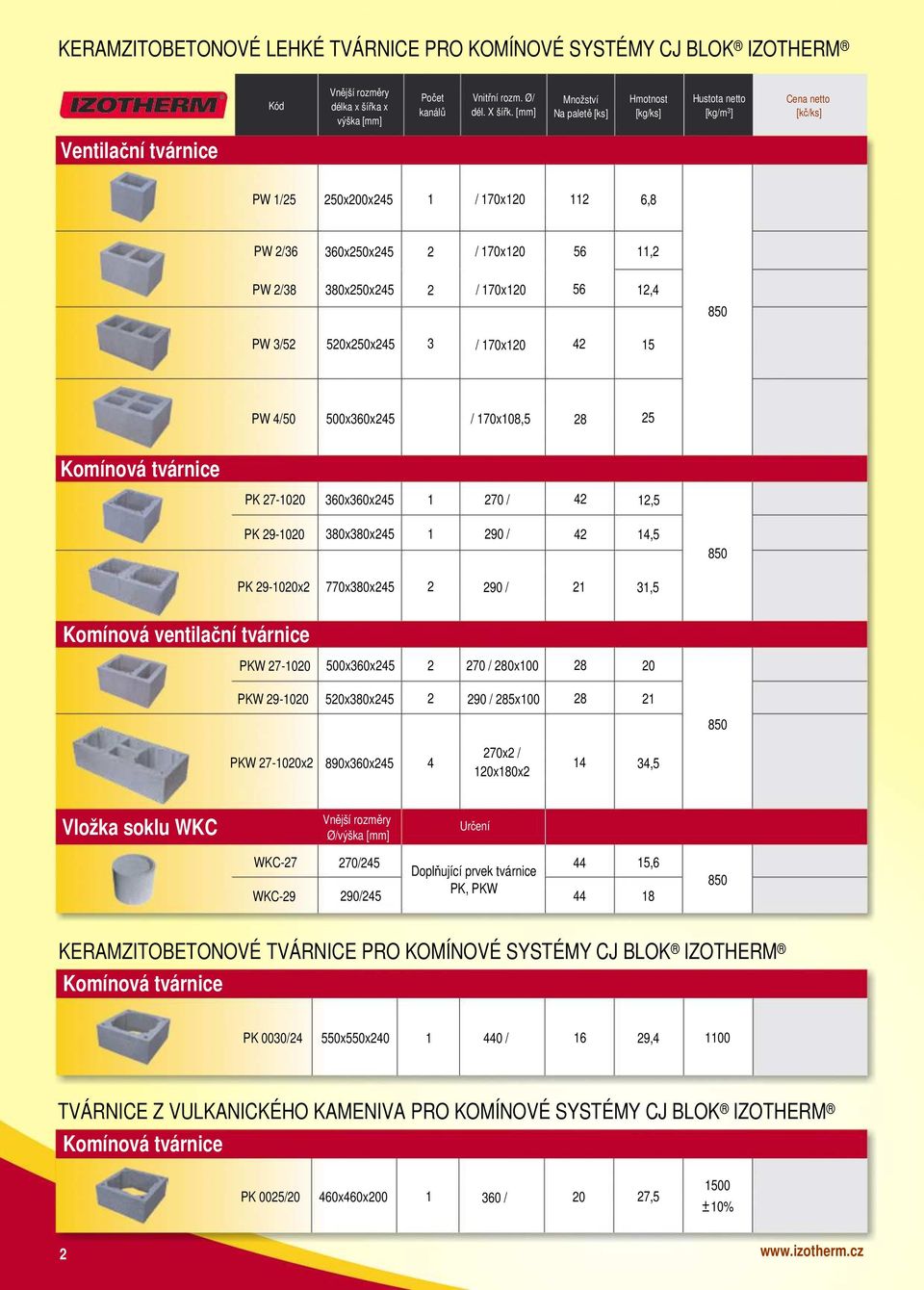 500xx45 / 70x08,5 8 5 Komínová tvárnice PK 7-00 xx45 70 / 4,5 PK 9-00 380x380x45 90 / 4 4,5 PK 9-00x 770x380x45 90 / 3,5 Komínová ventilační tvárnice PKW 7-00 500xx45 70 / 80x00 8 0 PKW 9-00