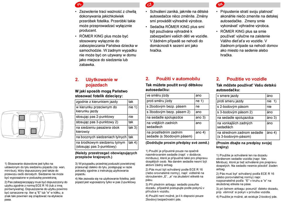 Schválení zaniká, jakmile na dětské autosedačce něco změníte. Změny smí provádět výhradně výrobce. Sedačka RÖMER KING plus smí být používána výhradně k zabezpečení vašich dětí ve vozidle.