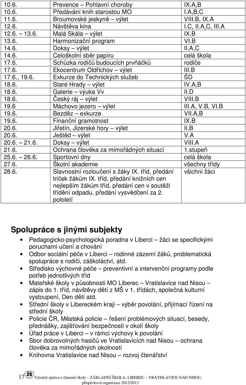 6. Staré Hrady výlet IV.A,B 18.6. Galerie výuka Vv II.D 18.6. Český ráj výlet VIII.B 19.6 Máchovo jezero výlet III.A, V.B, VI.B 19.6. Bezděz exkurze VII.A,B 19.6. Finanční gramotnost IX.B 20.6. Jiřetín, Jizerské hory výlet II.