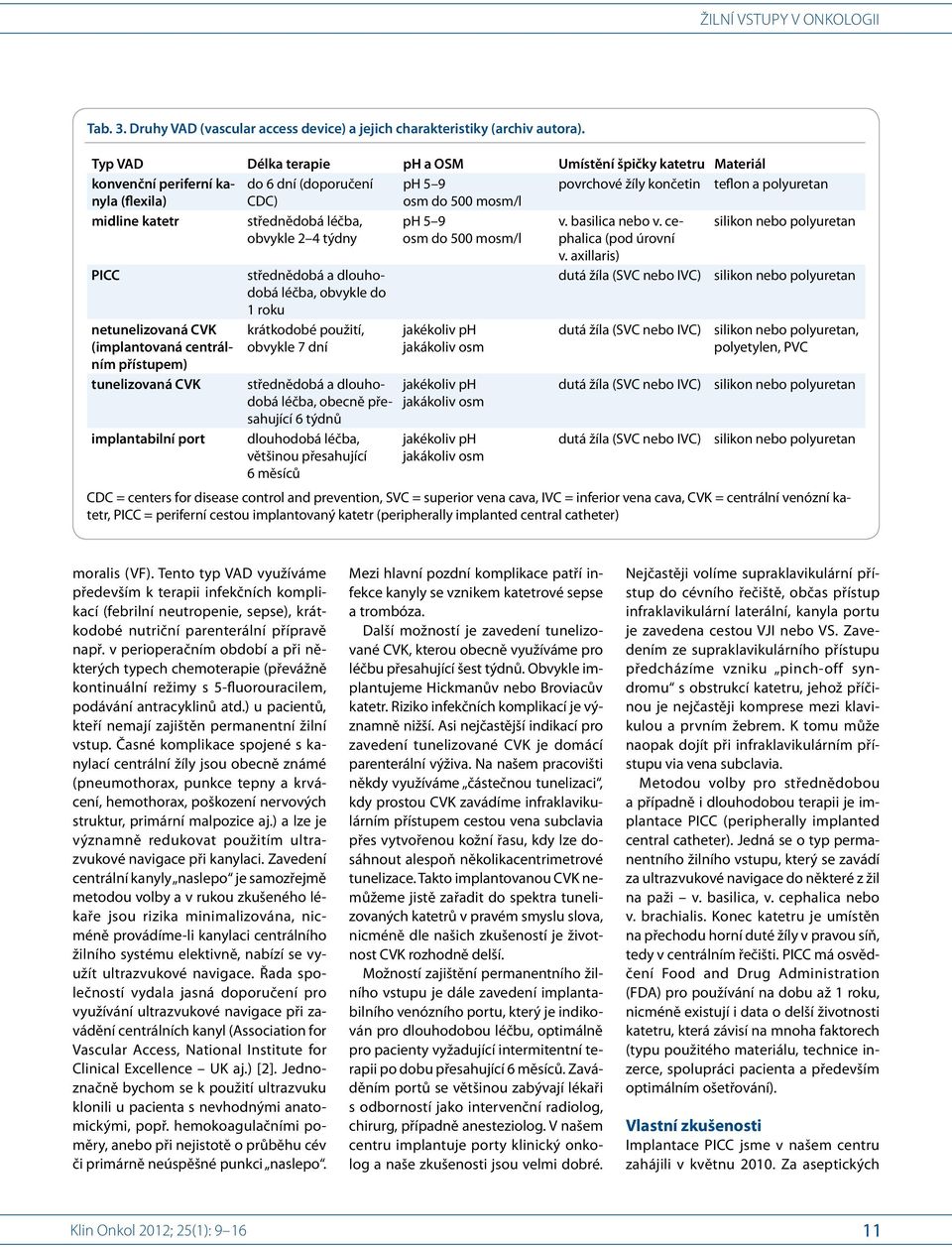 midline katetr střednědobá léčba, ph 5 9 v. basilica nebo v. cephalica silikon nebo polyuretan obvykle 2 4 týdny osm do 500 mosm/l (pod úrovní v.