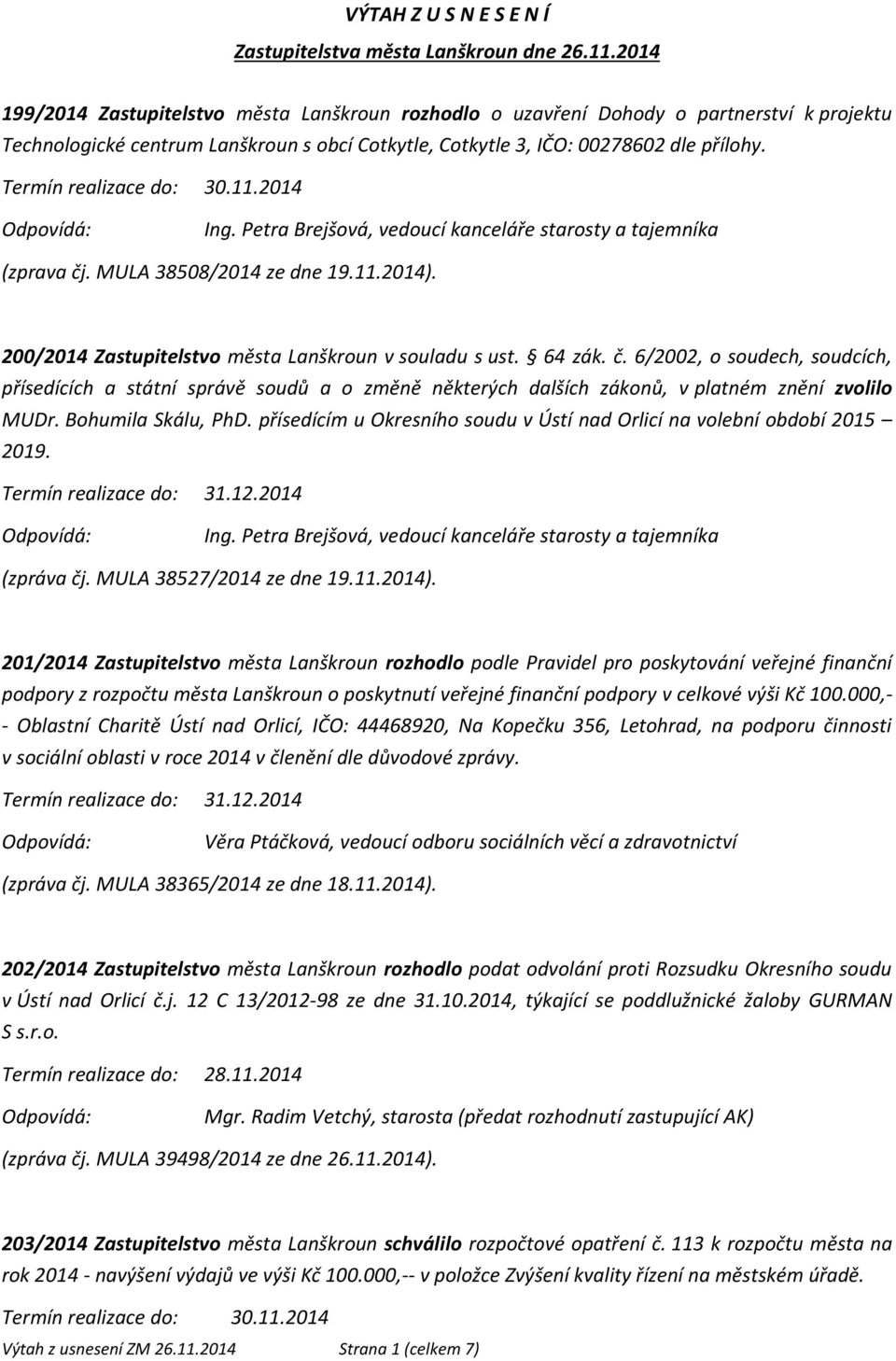 Petra Brejšová, vedoucí kanceláře starosty a tajemníka (zprava čj. MULA 38508/2014 ze dne 19.11.2014). 200/2014 Zastupitelstvo města Lanškroun v souladu s ust. 64 zák. č. 6/2002, o soudech, soudcích, přísedících a státní správě soudů a o změně některých dalších zákonů, v platném znění zvolilo MUDr.