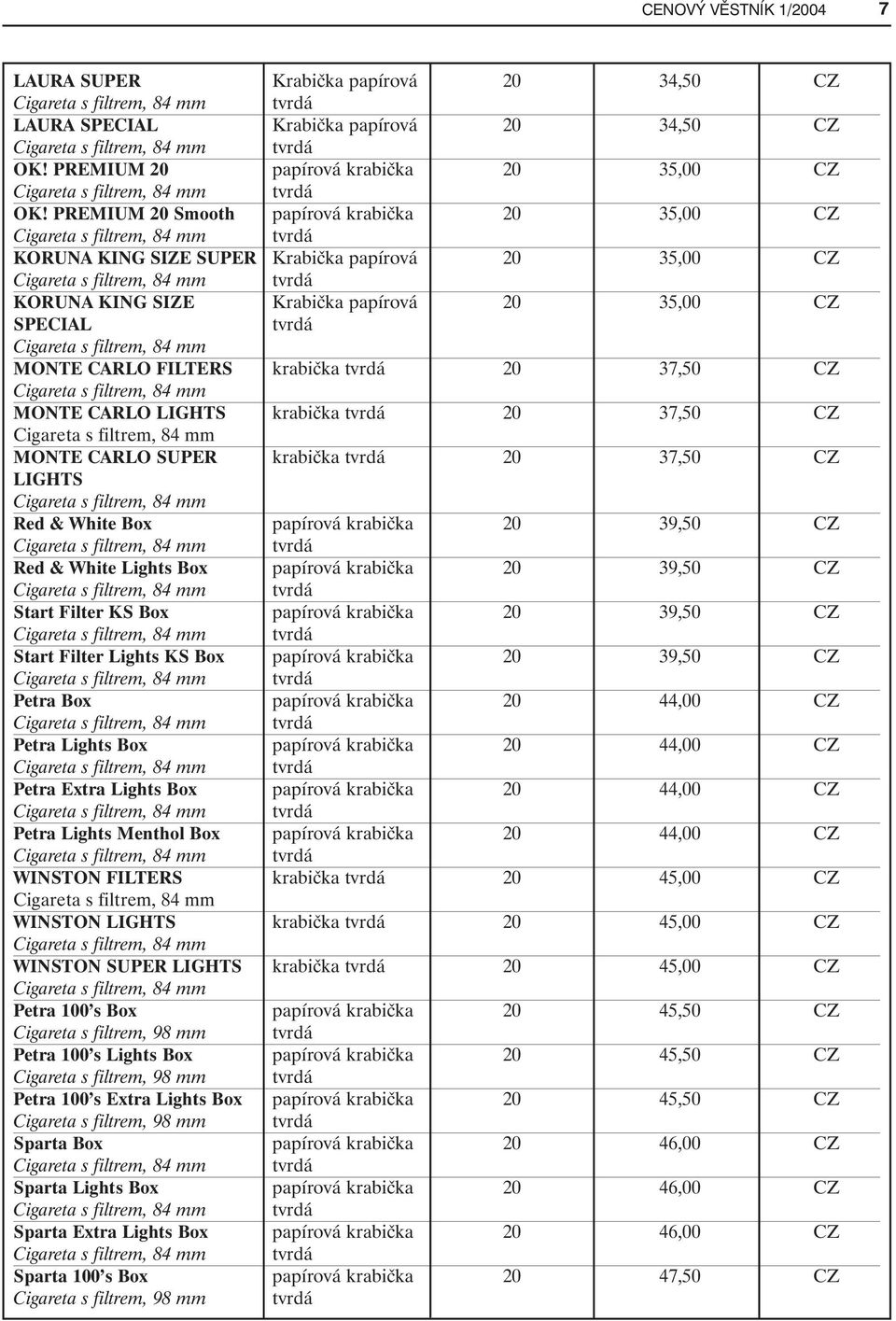 37,50 CZ MONTE CARLO LIGHTS krabička tvrdá 20 37,50 CZ MONTE CARLO SUPER krabička tvrdá 20 37,50 CZ LIGHTS Red & White Box papírová krabička 20 39,50 CZ Red & White Lights Box papírová krabička 20