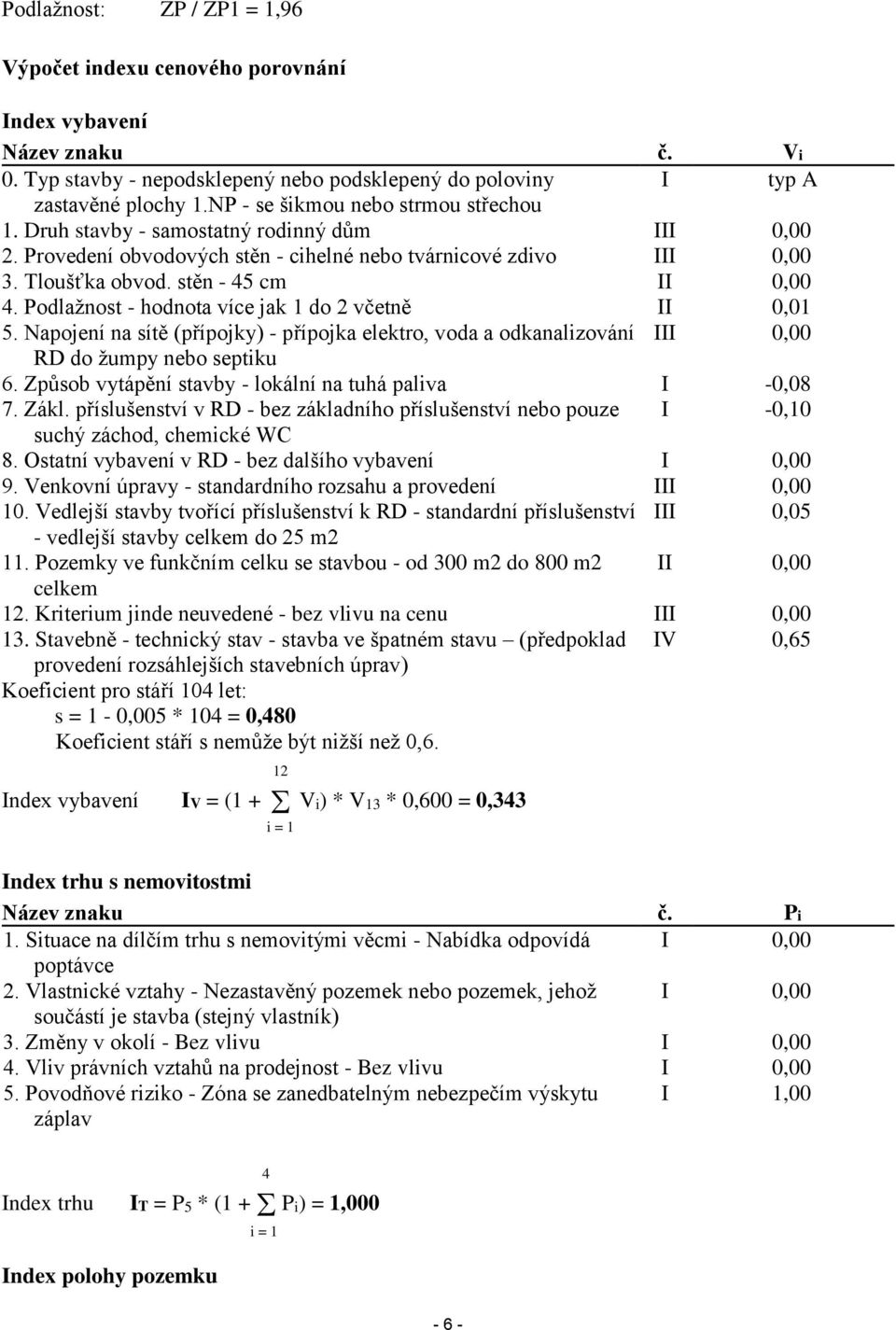 Podlažnost - hodnota více jak 1 do 2 včetně II 0,01 5. Napojení na sítě (přípojky) - přípojka elektro, voda a odkanalizování III 0,00 RD do žumpy nebo septiku 6.