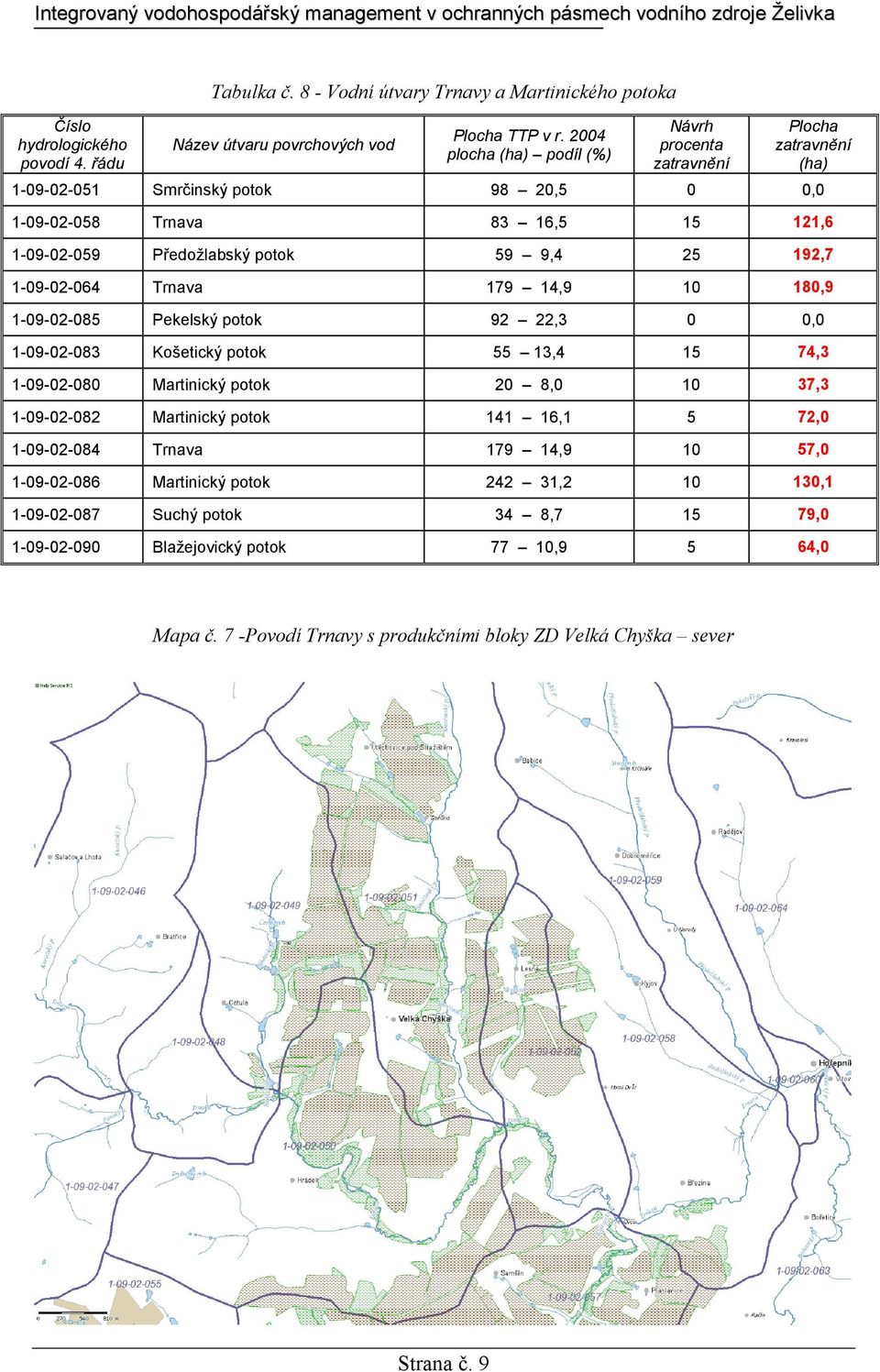 Předožlabský potok 59 9,4 25 192,7 1-09-02-064 Trnava 179 14,9 10 180,9 1-09-02-085 Pekelský potok 92 22,3 0 0,0 1-09-02-083 Košetický potok 55 13,4 15 74,3