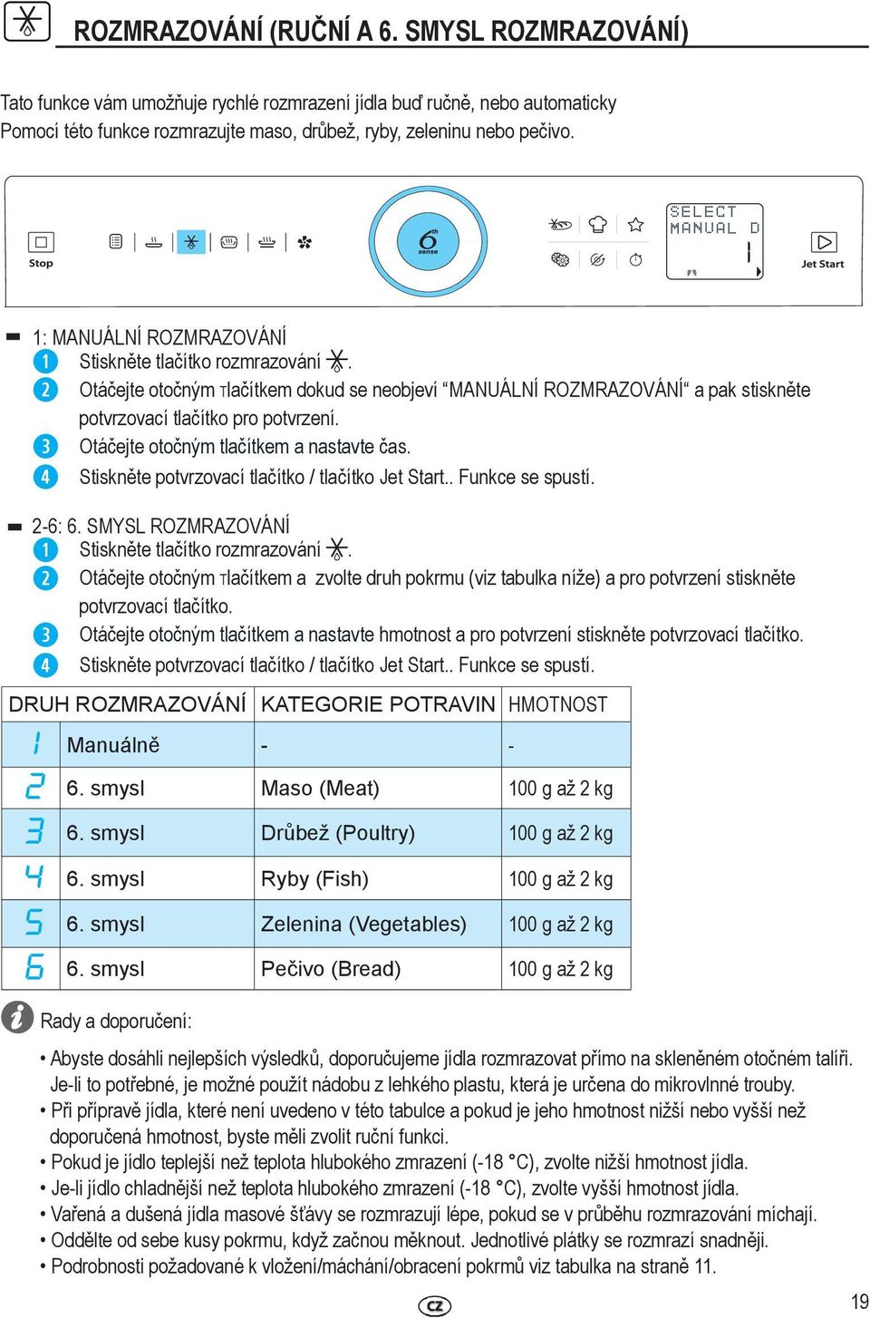 Otáčejte otočným tlačítkem a nastavte čas. Stiskněte potvrzovací tlačítko / tlačítko Jet Start.. Funkce se spustí. 2-6: 6. SMYSL ROZMRAZOVÁNÍ Stiskněte tlačítko rozmrazování.