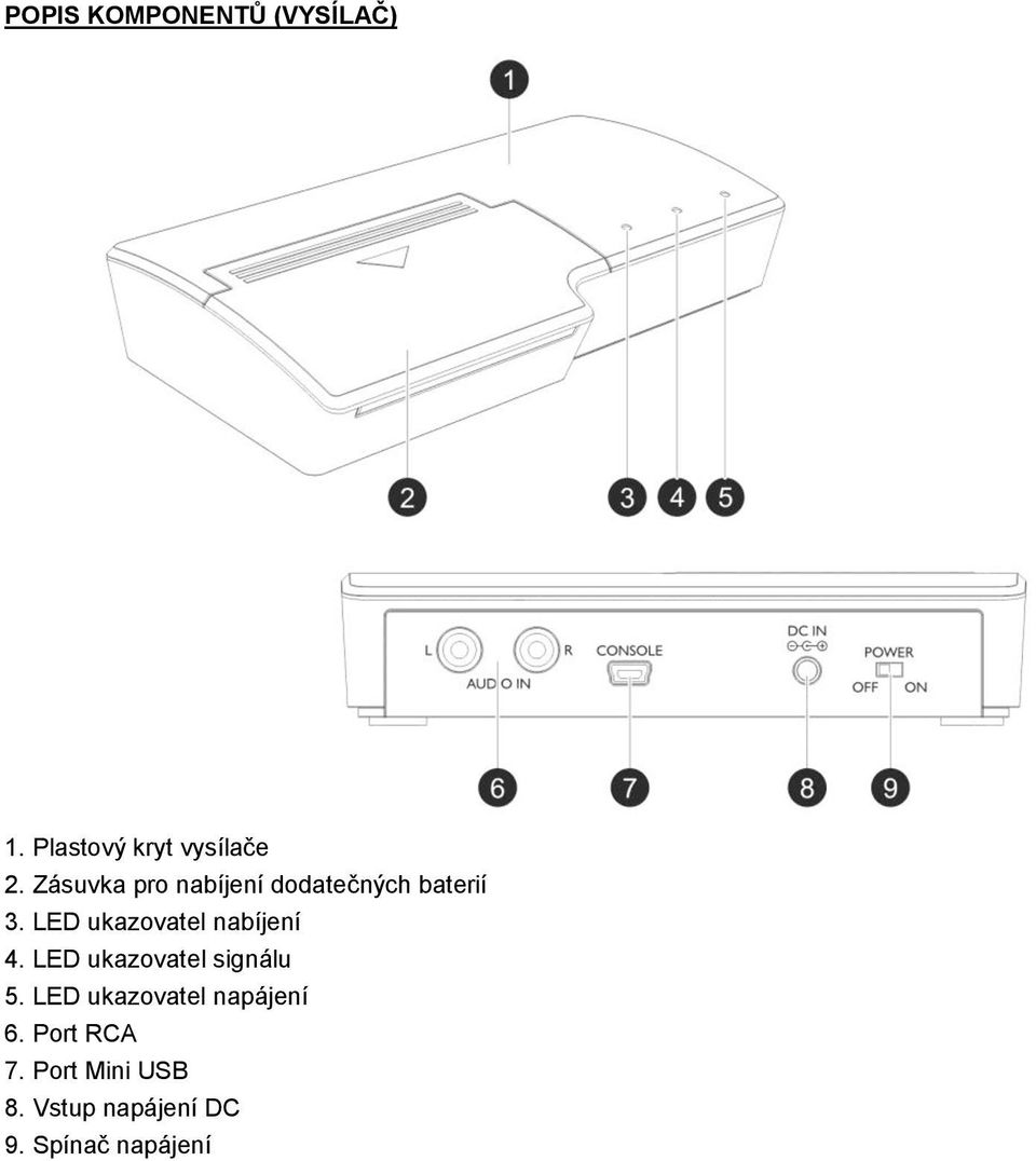 LED ukazovatel nabíjení 4. LED ukazovatel signálu 5.