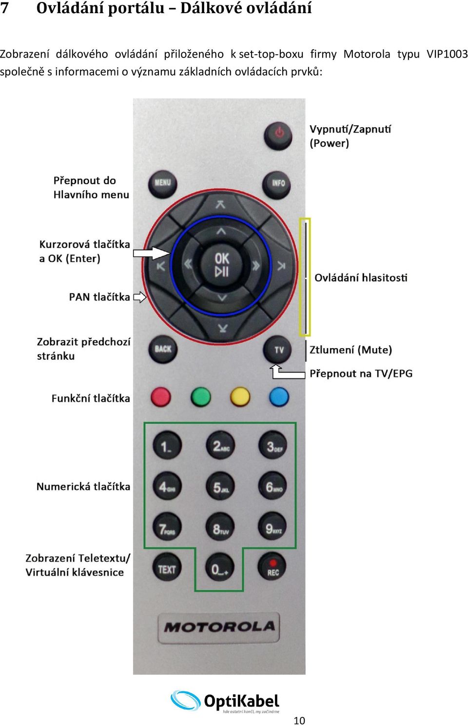 firmy Motorola typu VIP1003 společně s