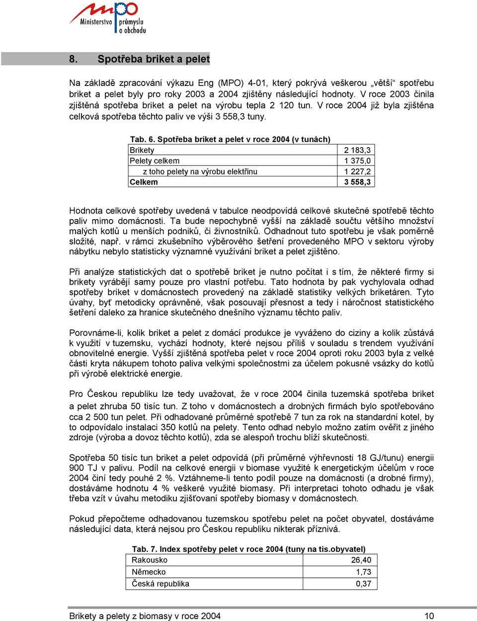 Spotřeba briket a pelet v roce 2004 (v tunách) Brikety 2 183,3 Pelety celkem 1 375,0 z toho pelety na výrobu elektřinu 1 227,2 Celkem 3 558,3 Hodnota celkové spotřeby uvedená v tabulce neodpovídá