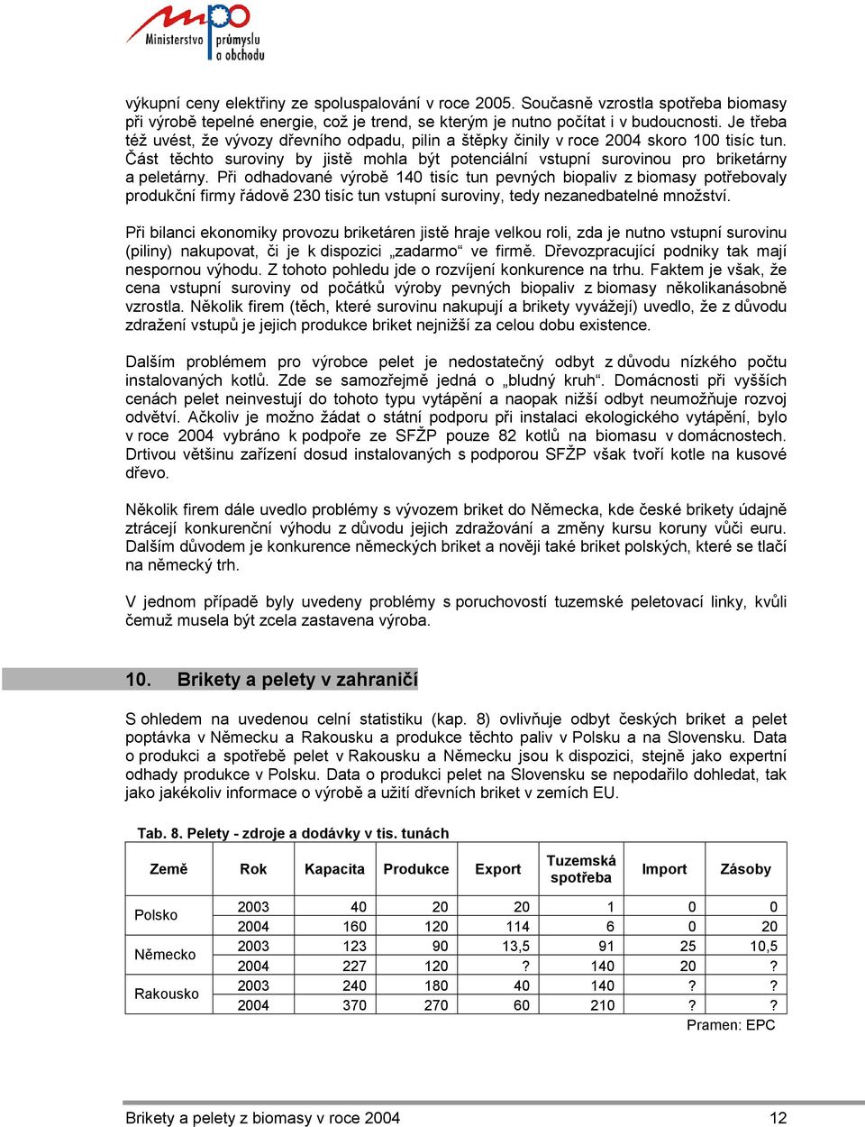 Při odhadované výrobě 140 tisíc tun pevných biopaliv z biomasy potřebovaly produkční firmy řádově 230 tisíc tun vstupní suroviny, tedy nezanedbatelné množství.