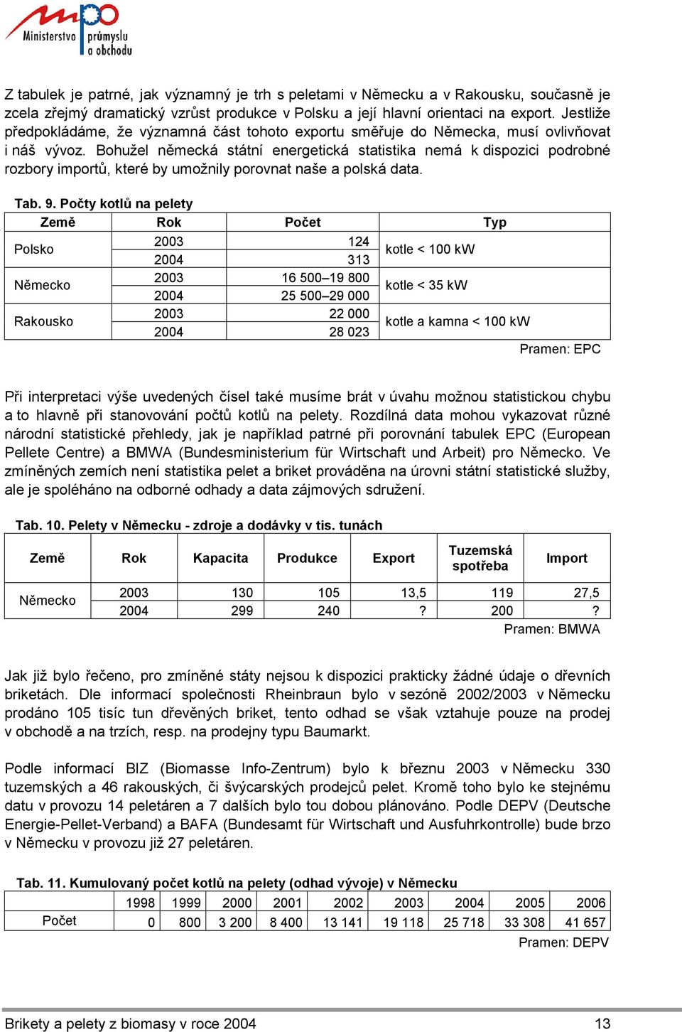 Bohužel německá státní energetická statistika nemá k dispozici podrobné rozbory importů, které by umožnily porovnat naše a polská data. Tab. 9.