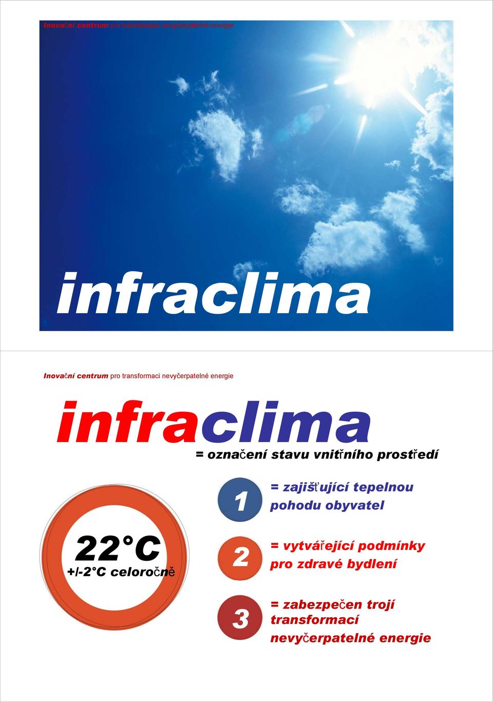 vnitřního prostředí 1 22 C +/-2 C celoročně 2 = zajišťující tepelnou pohodu