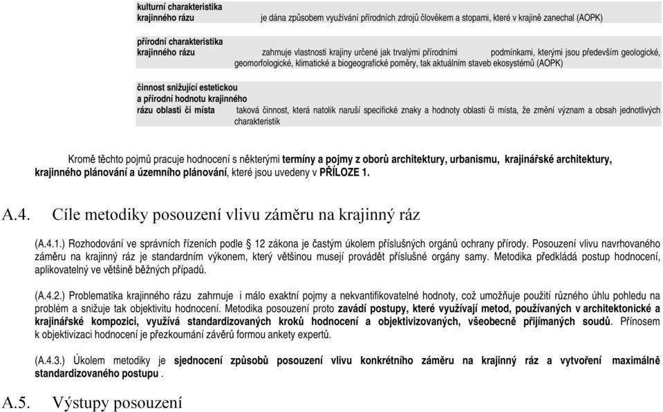 estetickou a přírodní hodnotu krajinného rázu oblasti či místa taková činnost, která natolik naruší specifické znaky a hodnoty oblasti či místa, že změní význam a obsah jednotlivých charakteristik