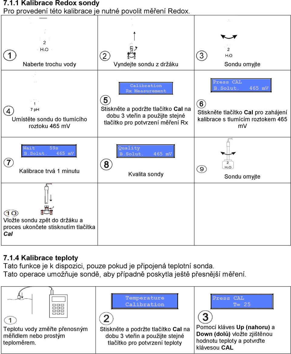 Rx Stiskněte tlačítko Cal pro zahájení kalibrace s tlumícím roztokem 465 mv Kalibrace trvá 1 minutu Kvalita sondy 9 2 HO 2 Sondu omyjte Vložte sondu zpět do držáku a proces ukončete stisknutím
