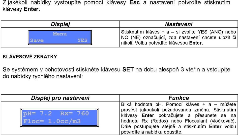 KLÁVESOVÉ ZKRATKY Se systémem v pohotovosti stiskněte klávesu SET na dobu alespoň 3 vteřin a vstoupíte do nabídky rychlého nastavení: Displej pro nastavení Funkce Bliká