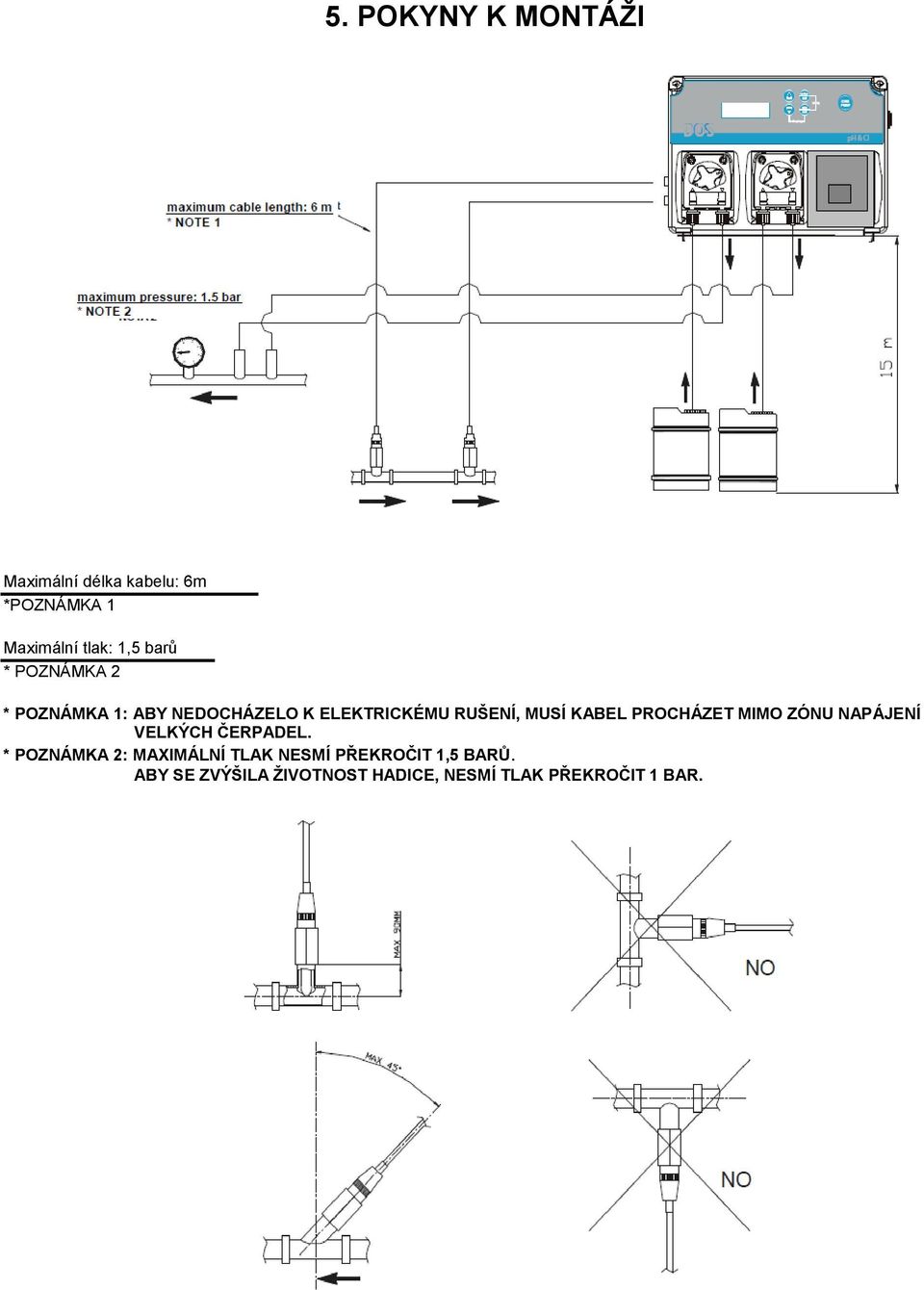 KABEL PROCHÁZET MIMO ZÓNU NAPÁJENÍ VELKÝCH ČERPADEL.