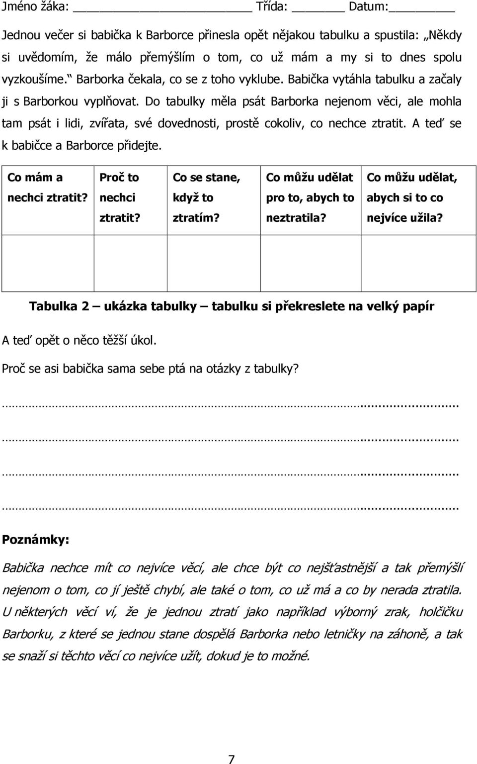 Do tabulky měla psát Barborka nejenom věci, ale mohla tam psát i lidi, zvířata, své dovednosti, prostě cokoliv, co nechce ztratit. A teď se k babičce a Barborce přidejte.