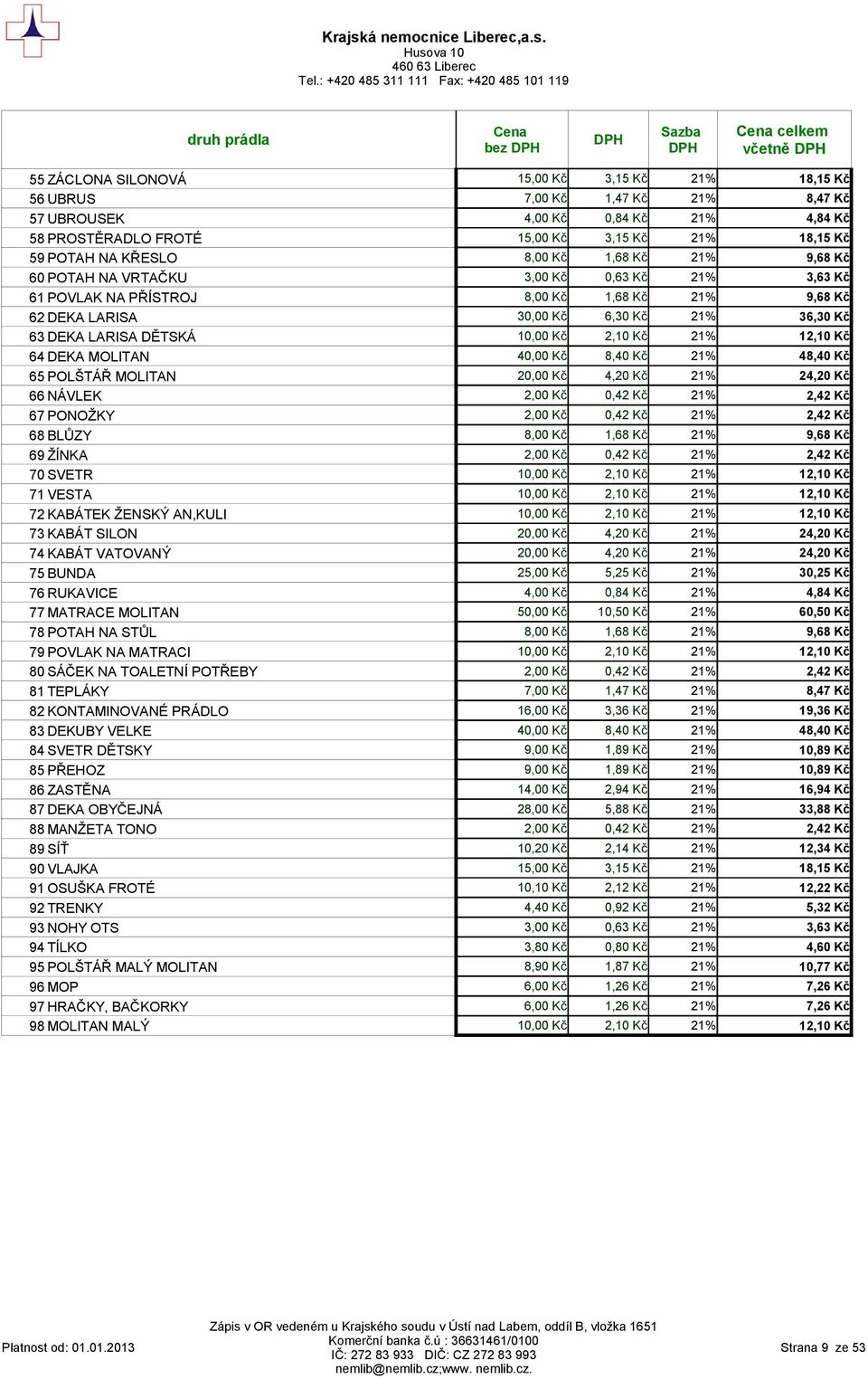 63 DEKA LARISA DĚTSKÁ 10,00 Kč 2,10 Kč 21% 12,10 Kč 64 DEKA MOLITAN 40,00 Kč 8,40 Kč 21% 48,40 Kč 65 POLŠTÁŘ MOLITAN 20,00 Kč 4,20 Kč 21% 24,20 Kč 66 NÁVLEK 2,00 Kč 0,42 Kč 21% 2,42 Kč 67 PONOŽKY