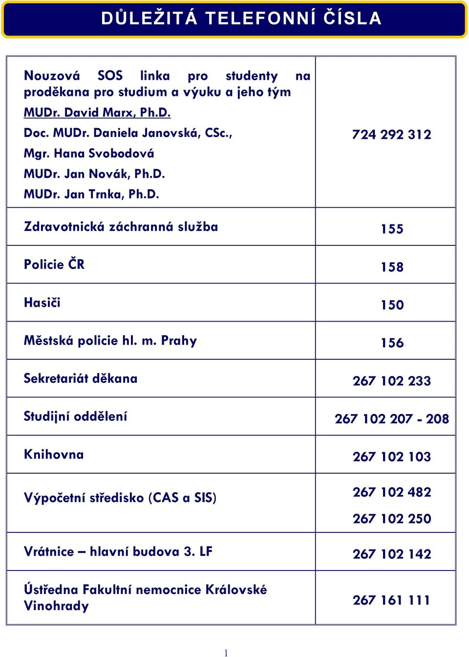 m. Prahy 156 Sekretariát děkana 267 102 233 Studijní oddělení 267 102 207-208 Knihovna 267 102 103 Výpočetní středisko (CAS a SIS) 267 102 482