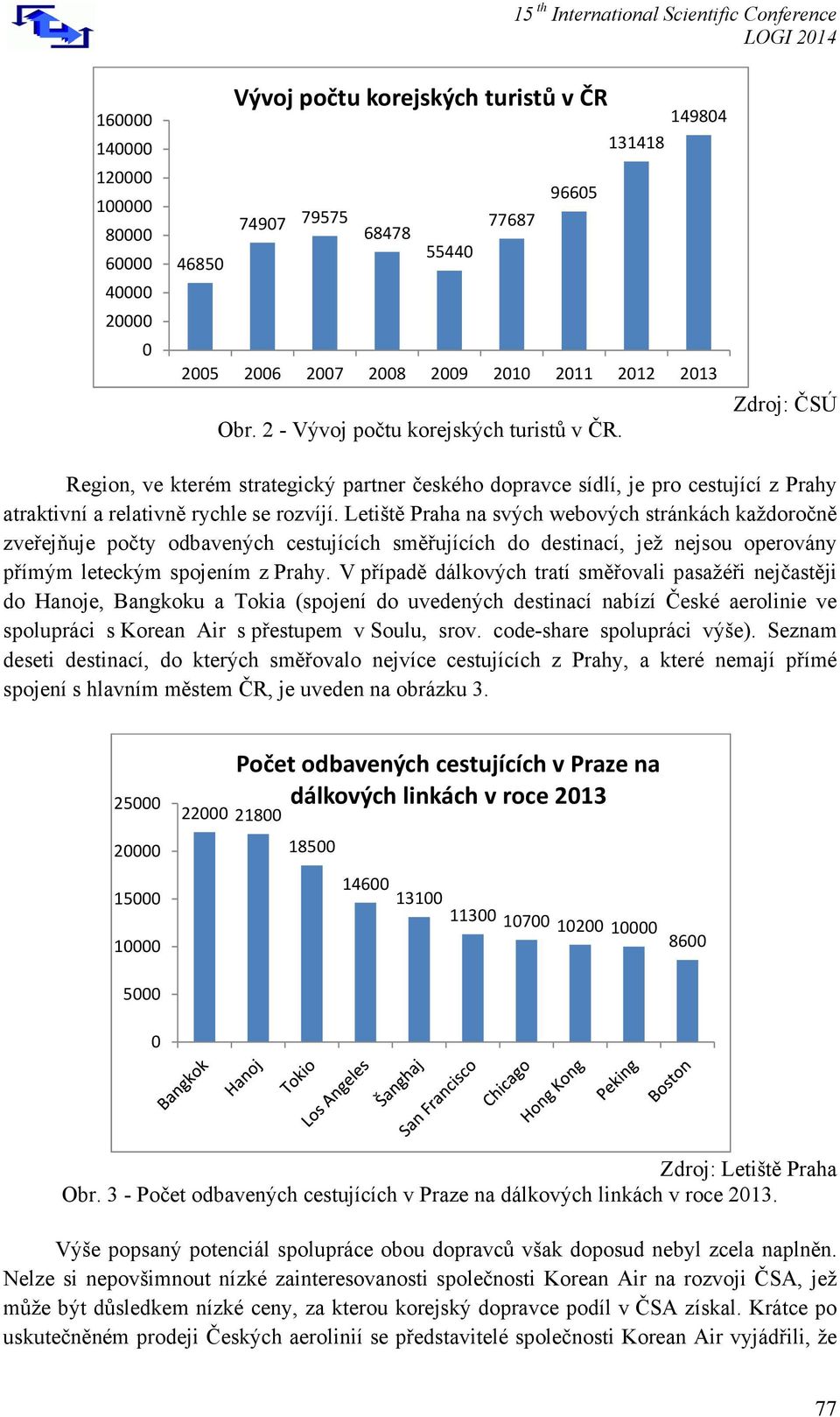 Letiště Praha na svých webových stránkách každoročně zveřejňuje počty odbavených cestujících směřujících do destinací, jež nejsou operovány přímým leteckým spojením z Prahy.