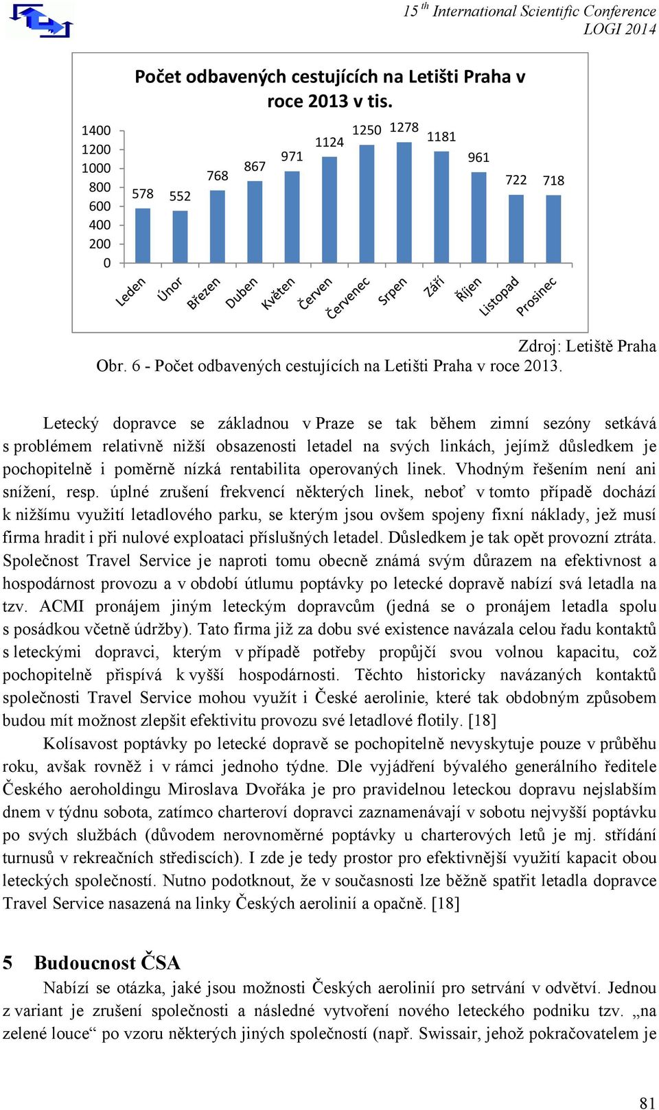 Letecký dopravce se základnou v Praze se tak během zimní sezóny setkává s problémem relativně nižší obsazenosti letadel na svých linkách, jejímž důsledkem je pochopitelně i poměrně nízká rentabilita