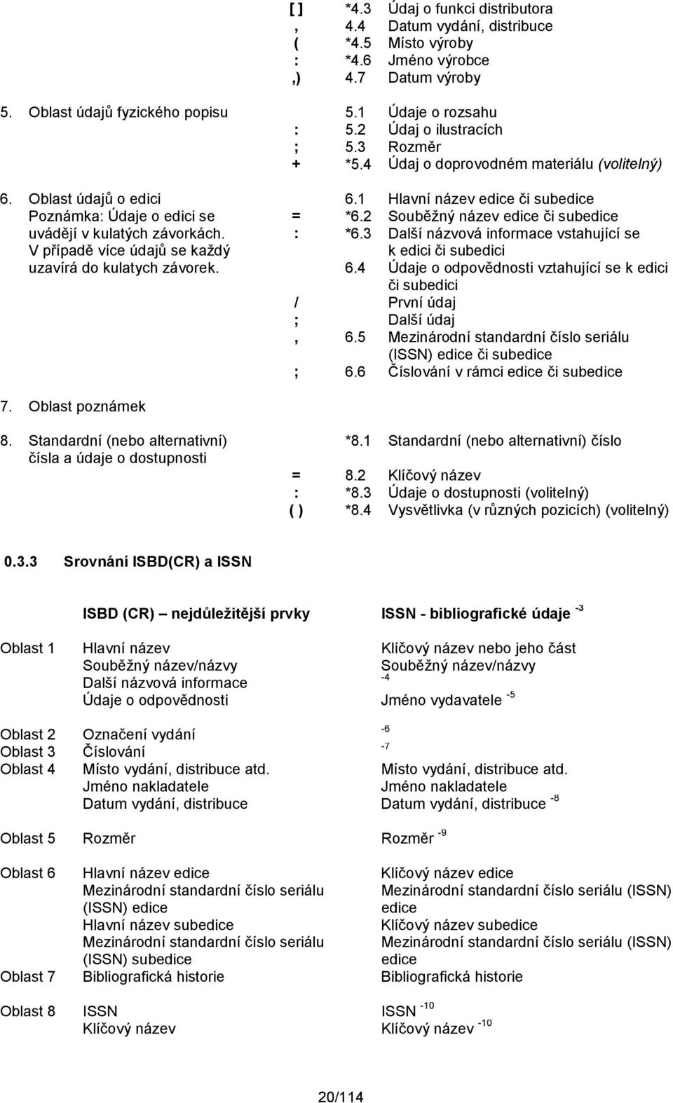 2 Souběžný název edice či subedice uvádějí v kulatých závorkách. V případě více údajů se každý : *6.3 Další názvová informace vstahující se k edici či subedici uzavírá do kulatych závorek. 6.