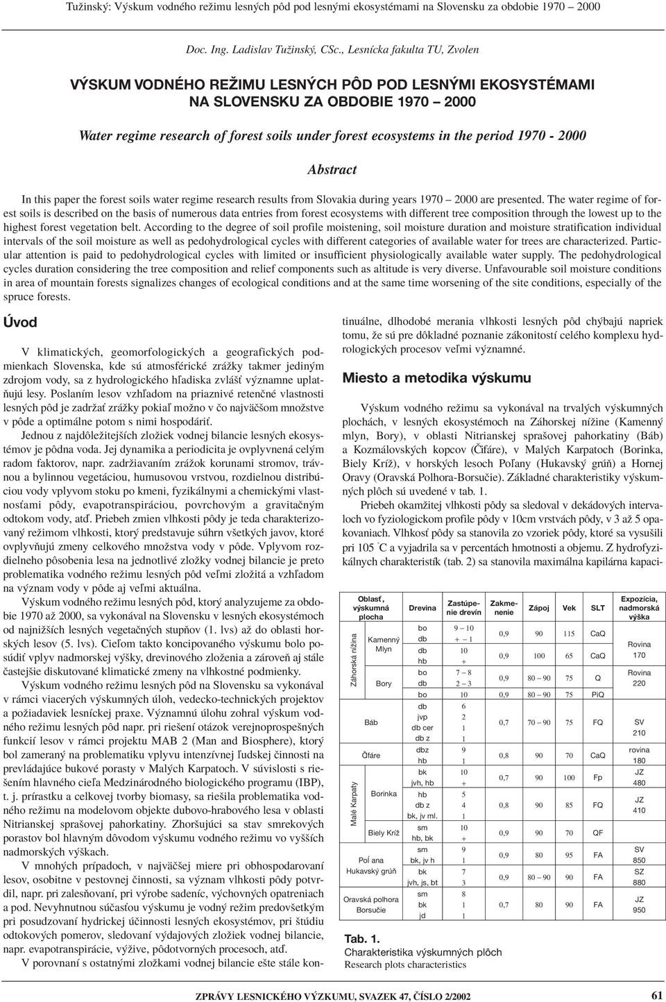 period 1970-2000 Abstract In this paper the forest soils water regime research results from Slovakia during years 1970 ñ 2000 are presented.