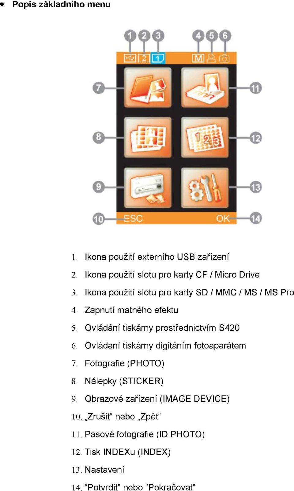 Ovládání tiskárny prostřednictvím S420 6. Ovládaní tiskárny digitáním fotoaparátem 7. Fotografie (PHOTO) 8.