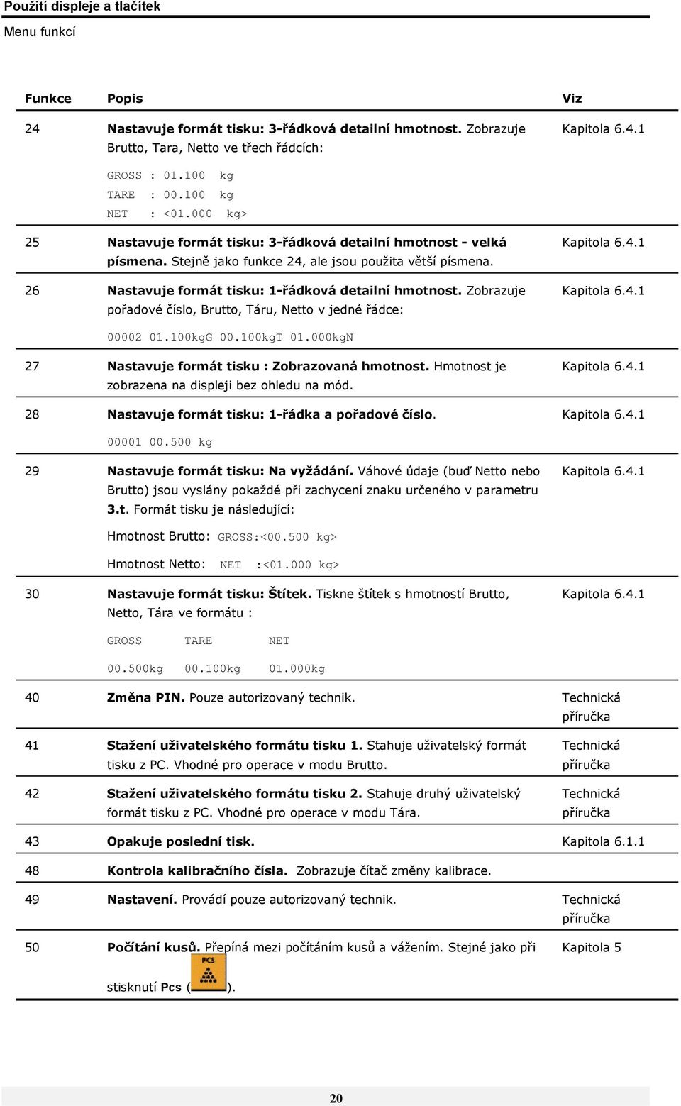 26 Nastavuje formát tisku: 1-řádková detailní hmotnost. Zobrazuje pořadové číslo, Brutto, Táru, Netto v jedné řádce: Kapitola 6.4.1 Kapitola 6.4.1 00002 01.100kgG 00.100kgT 01.