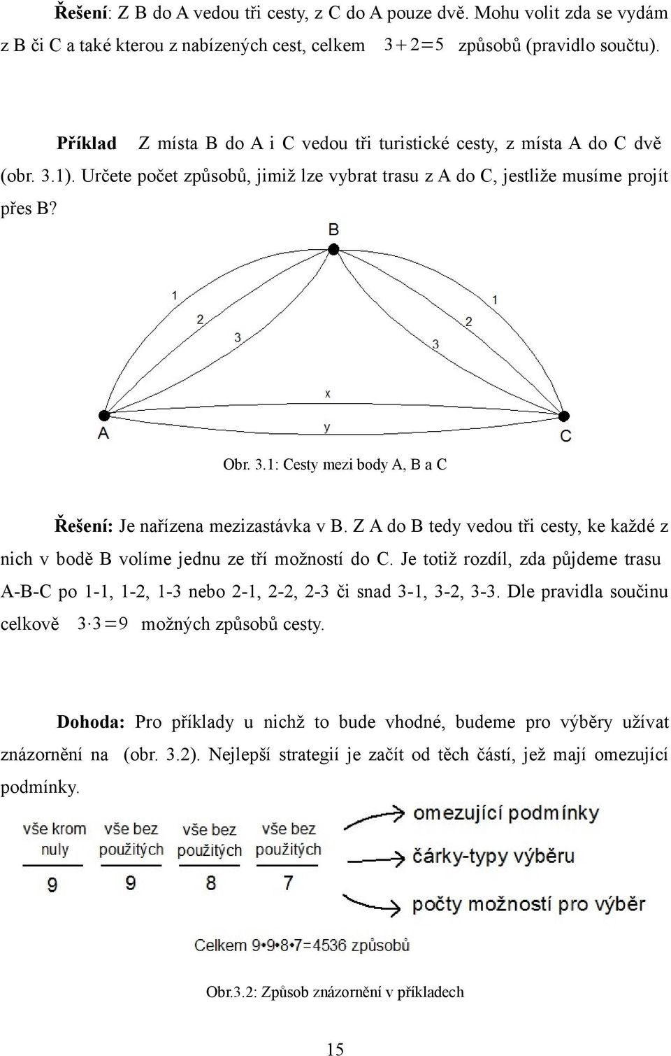 Z A do B tedy vedou tři cesty, ke každé z nich v bodě B volíme jednu ze tří možností do C. Je totiž rozdíl, zda půjdeme trasu A-B-C po 1-1, 1-2, 1-3 nebo 2-1, 2-2, 2-3 či snad 3-1, 3-2, 3-3.