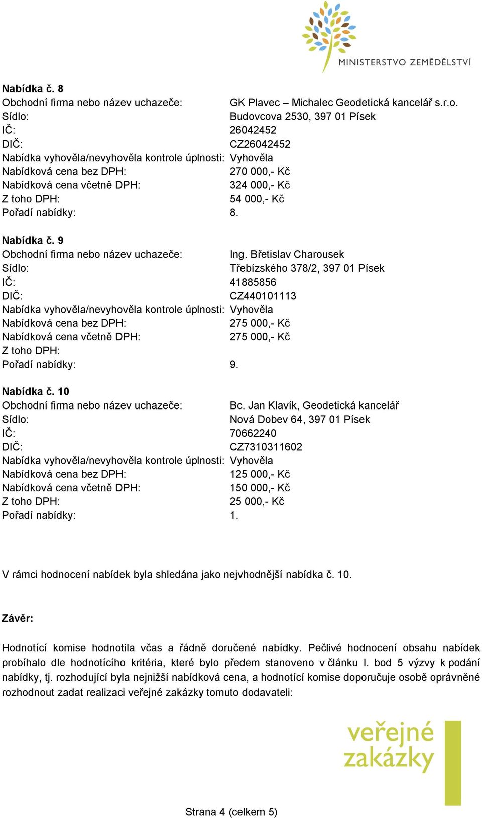 10 Obchodní firma nebo název uchazeče: Bc. Jan Klavík, Geodetická kancelář Nová Dobev 64, 397 01 Písek IČ: 70662240 CZ7310311602 125 000,- Kč 150 000,- Kč 25 000,- Kč Pořadí nabídky: 1.