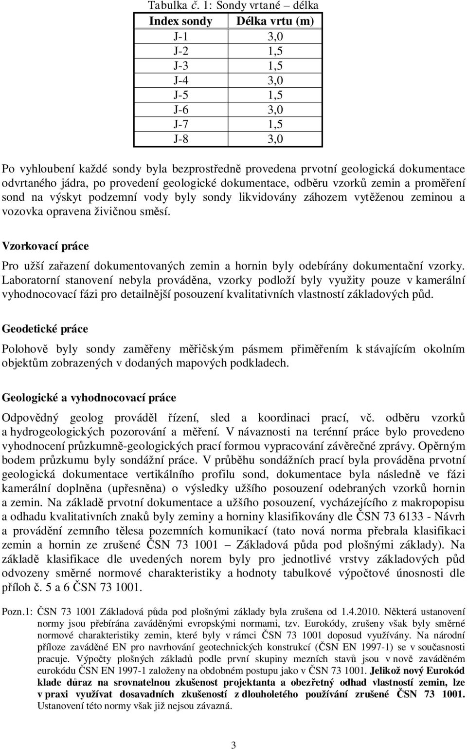 odvrtaného jádra, po provedení geologické dokumentace, odb ru vzork zemin a prom ení sond na výskyt podzemní vody byly sondy likvidovány záhozem vyt ženou zeminou a vozovka opravena živi nou sm sí.