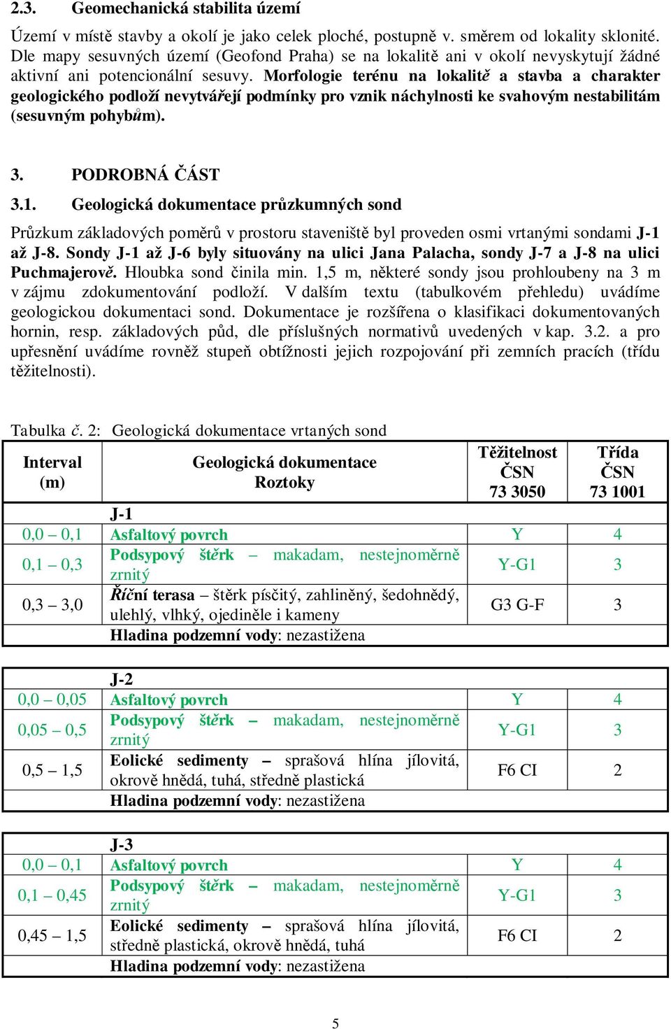 Morfologie terénu na lokalit a stavba a charakter geologického podloží nevytvá ejí podmínky pro vznik náchylnosti ke svahovým nestabilitám (sesuvným pohyb m). 3. PODROBNÁ ÁST 3.1.