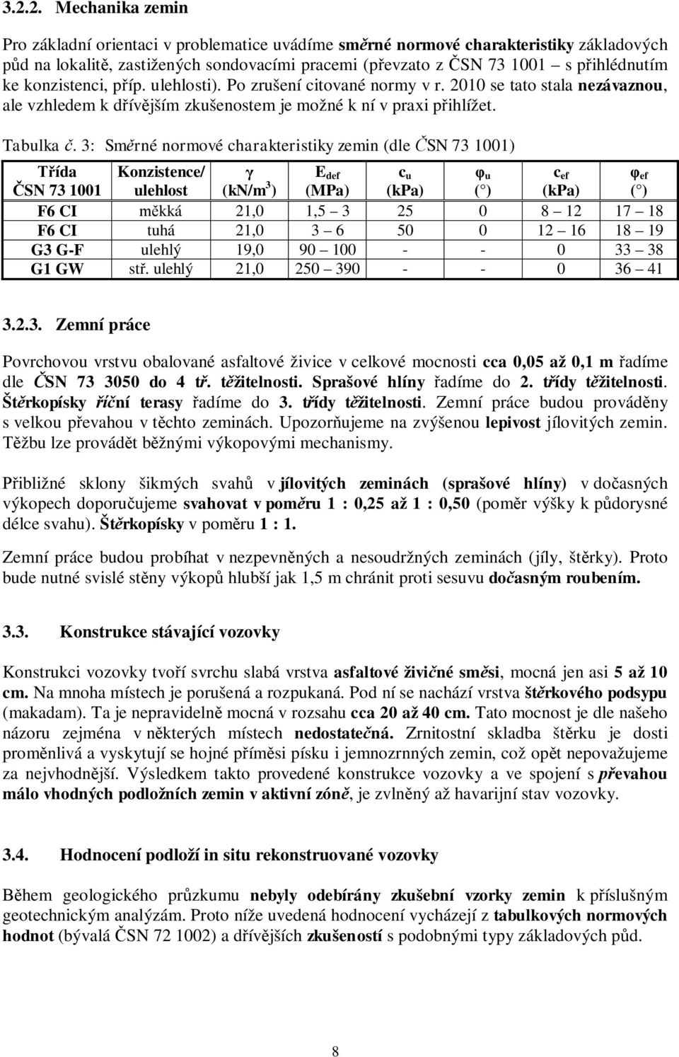 3: Sm rné normové charakteristiky zemin (dle SN 73 1001) ída SN 73 1001 Konzistence/ ulehlost (kn/m 3 ) E def (MPa) c u (kpa) u ( ) c ef (kpa) ef ( ) F6 CI kká 21,0 1,5 3 25 0 8 12 17 18 F6 CI tuhá