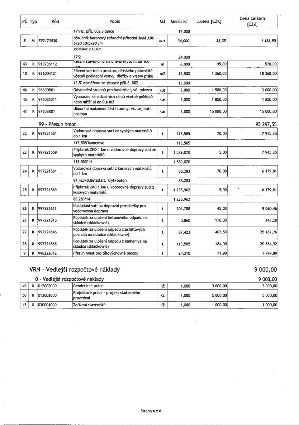 6,000 95,00 570,00 mm Zřízeni vnitřního prostoru dětského pískoviště 10 K 936004121. m2 13,500 1 360,00 18 360,00 vcetně podkladní vrstvy, dlažby a vrstvy pisku 13,5 odměřeno ze situace přit.č.