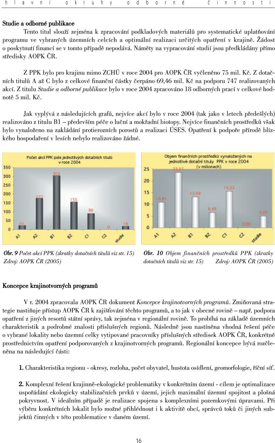 Z PPK bylo pro krajinu mimo ZCHÚ v roce 2004 pro AOPK âr vyãlenûno 75 mil. Kã. Z dotaãních titulû A aï C bylo z celkové finanãní ãástky ãerpáno 69,46 mil. Kã na podporu 747 realizovan ch akcí.