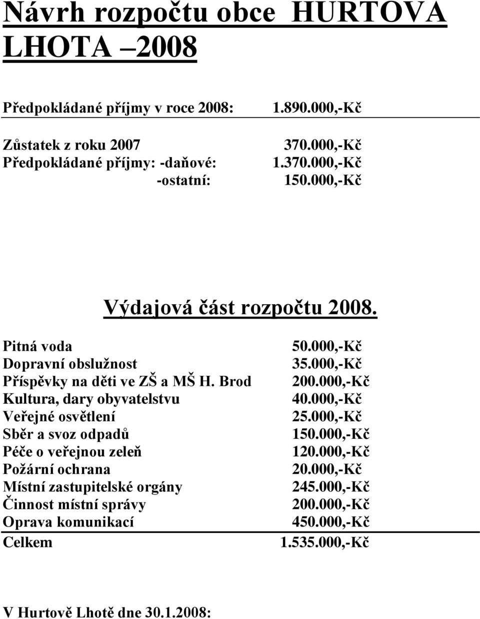 Brod Kultura, dary obyvatelstvu Veřejné osvětlení Sběr a svoz odpadů Péče o veřejnou zeleň Požární ochrana Místní zastupitelské orgány Činnost místní správy