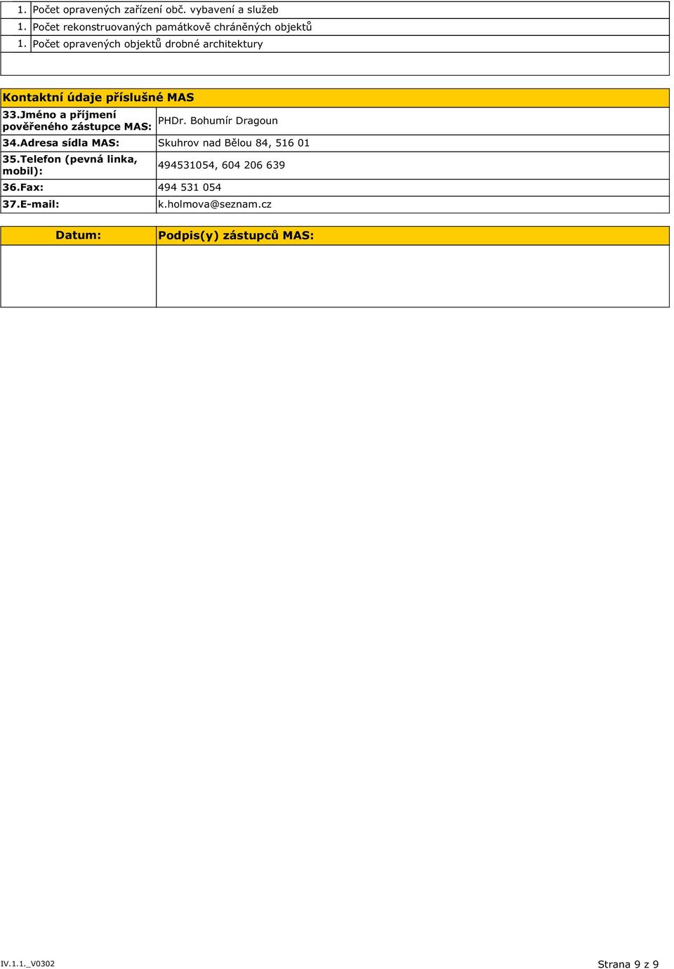 architektury Kontaktní údaje příslušné MAS 33.Jméno a příjmení pověřeného zástupce MAS: PHDr. Bohumír Dragoun 34.