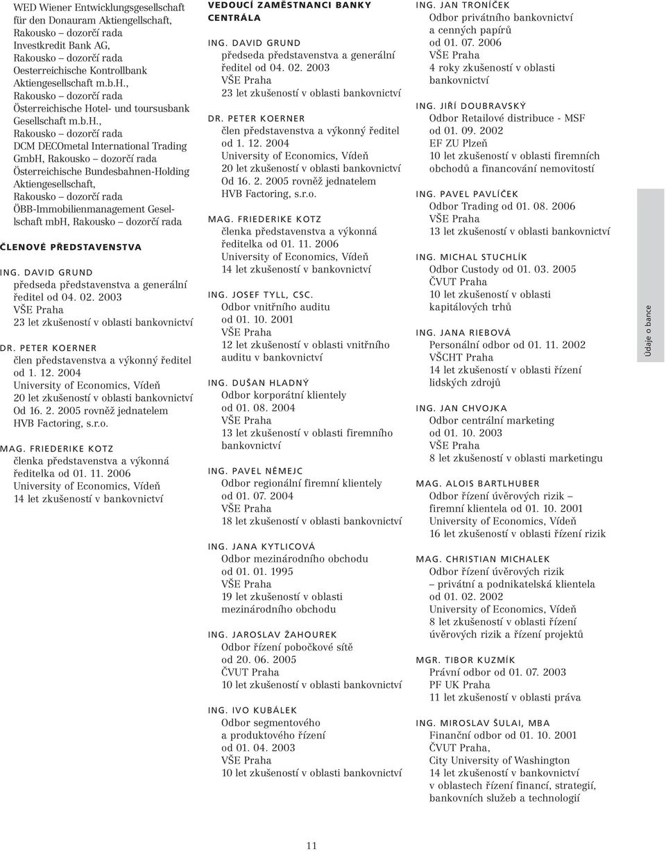 Gesellschaft mbh, Rakousko dozorčí rada ČLENOVÉ PŘEDSTAVENSTVA ING. DAVID GRUND předseda představenstva a generální ředitel od 04. 02. 2003 23 let zkušeností v oblasti bankovnictví DR.
