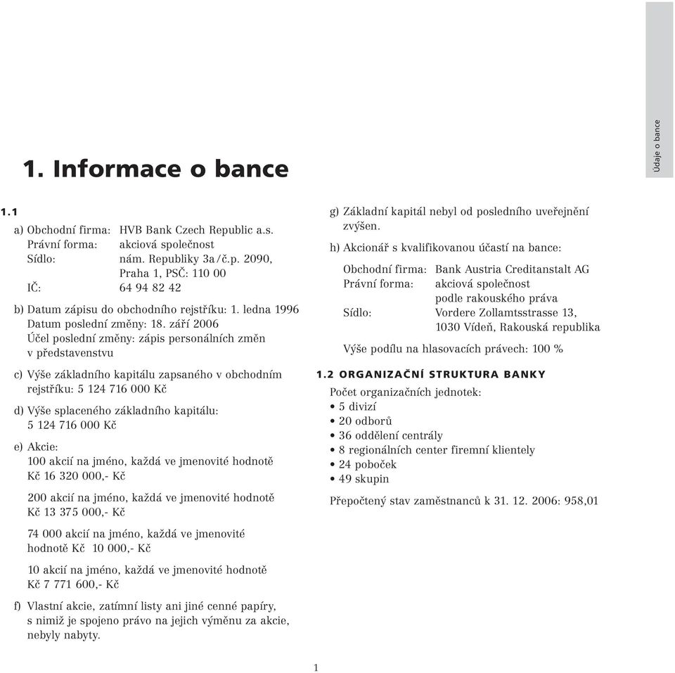 září 2006 Účel poslední změny: zápis personálních změn v představenstvu c) Výše základního kapitálu zapsaného v obchodním rejstříku: 5 124 716 000 Kč d) Výše splaceného základního kapitálu: 5 124 716