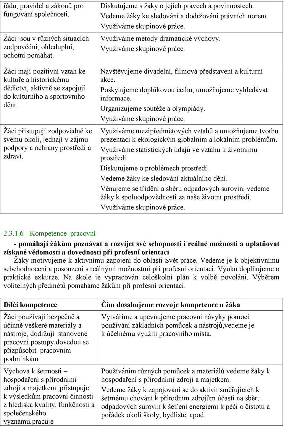 Žáci přistupují zodpovědně ke svému okolí, jednají v zájmu podpory a ochrany prostředí a zdraví. Diskutujeme s žáky o jejich právech a povinnostech.