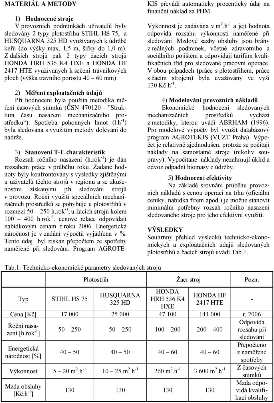 2) Měření exploatačních údajů Při hodnocení byla použita metodika měření časových snímků (ČSN 470120 - Struktura času mechanizačního prostředku ). Spotřeba pohonných hmot (l.