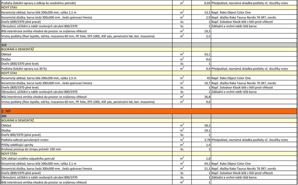 Solodoor Klasik bílé s fólií proti vlhkosti Bílá interiérová omítka vhodná do prostor se zvýšenou vlhkostí m 2 19,2 Vrstvy podlahy (flexi lepidlo, stěrka, mazanina 60 mm, PE folie, EPS 100S, ASF pás,