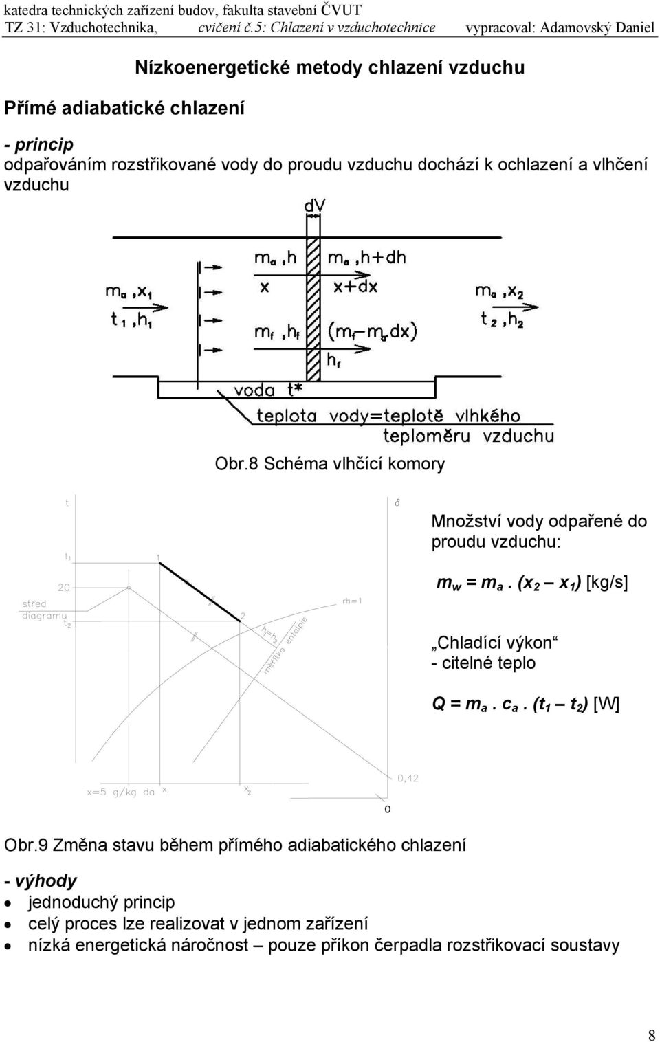 (x 2 x 1 ) [kg/s] Chladící výkon - citelné teplo Q = m a. c a. (t 1 t 2 ) [W] Obr.