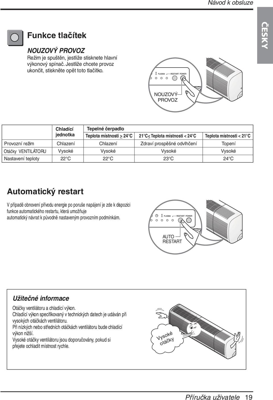 VENTILÁTORU Vysoké Vysoké Vysoké Vysoké Nastavení teploty C C C 4 C Automatický restart V případě obnovení přívodu energie po poruše napájení je zde k dispozici funkce automatického restartu, která