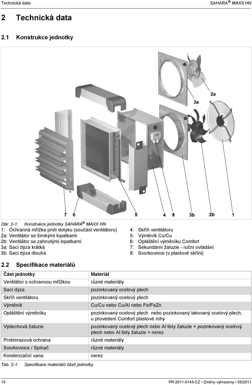 dýza dlouhá 4: Skříň ventilátoru 5: Výměník Cu/Cu 6: Opláštění výměníku Comfort 7: Sekundární žaluzie - ruční ovládání 8: Svorkovnice (v plastové skříni) 2.